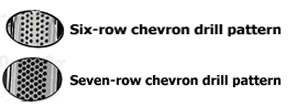 Brembo seven-row chevron drill pattern
