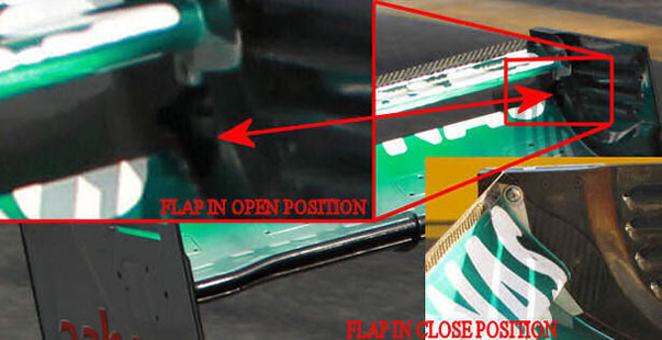 Mercedes DDRS wing oppening