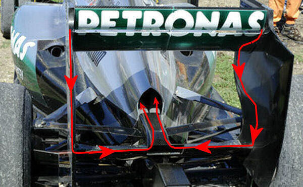 Mercedes DDRS air path wing side plates