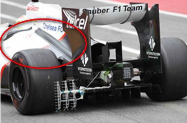 Sauber external DDRS piping test