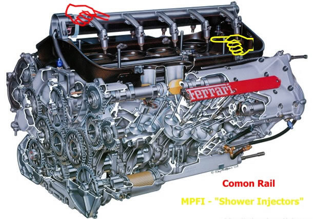 MultiPoint Fuel Injection on Ferrari V10 engine