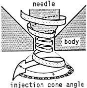 Injection cone angle