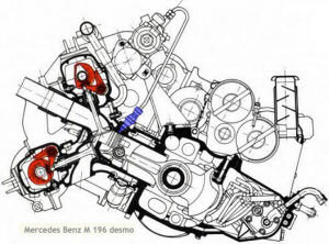 Mercedes M196 Desmo Fomula 1 engine