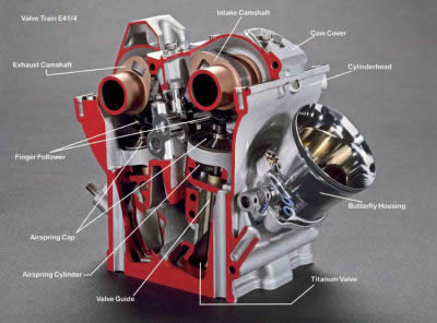 Formula 1 Engine