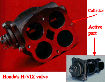 Honda H-VIX valve