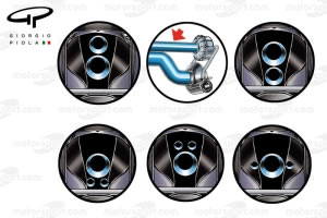 Wastegate exhaust possible positions by Giorgio Piola
