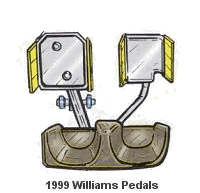 Williams F1 pedals