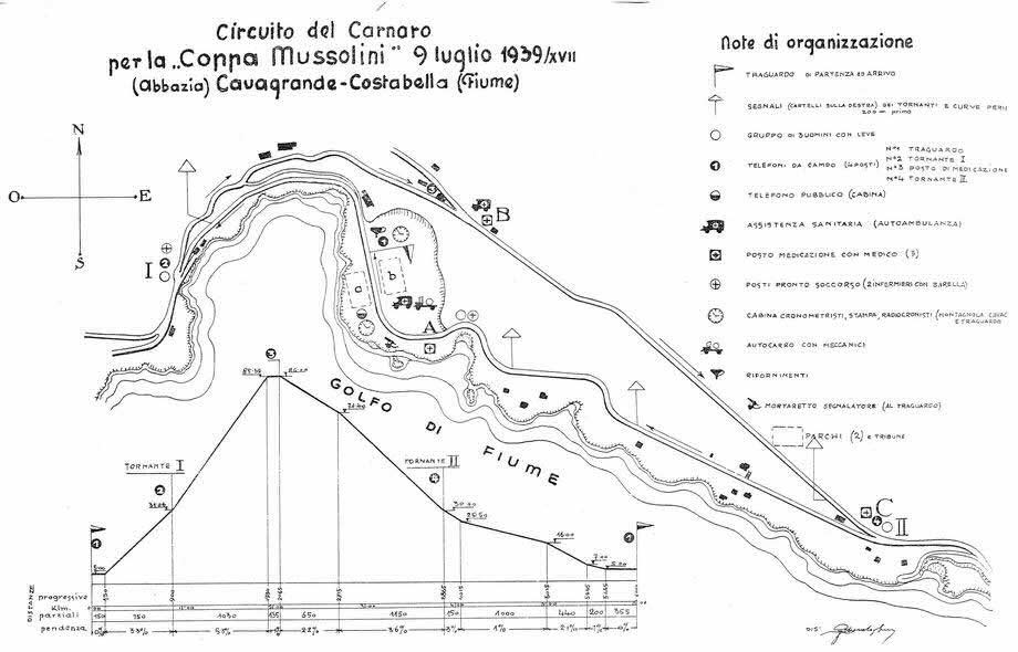 Circuito del Carnaro, Coppa Mussolini 9.06 1939