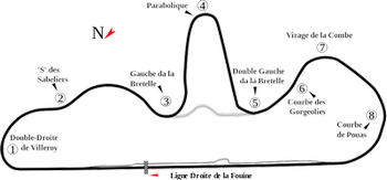 1982 Swiss Grand Prix
