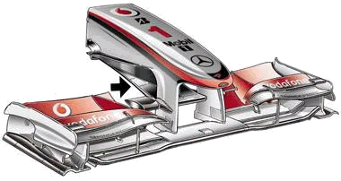 McLaren's front nosecone splitter, which separates airflow