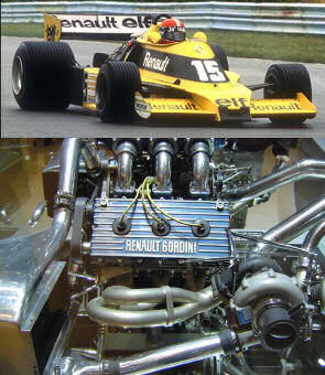 Renault R01 engine