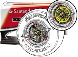Ferrari wheel shrouds 2010