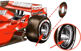 Ferrari wheel shrouds