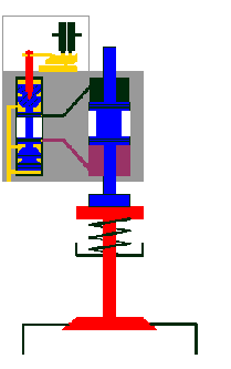 Hydraulic valve system