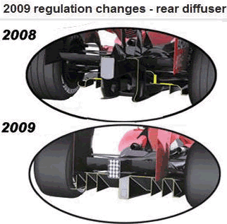 diffuser, regulations changes from 2008 to 2009
