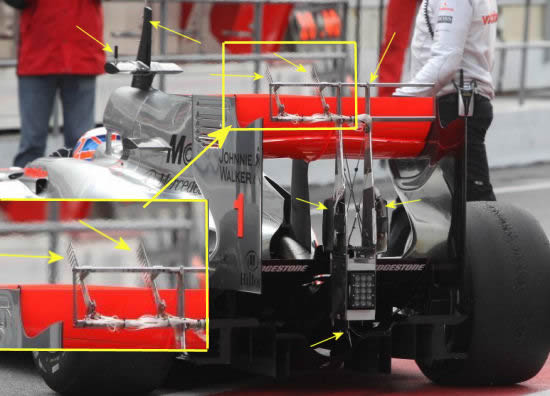McLaren test rig during f-duct testing