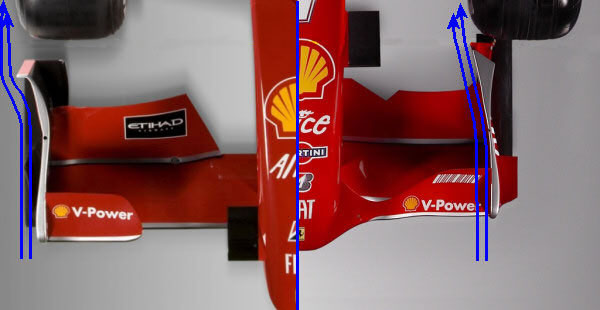 Outwash - inwash front wing