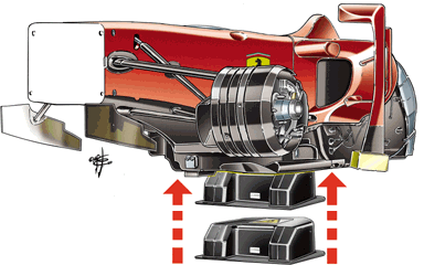 Ferrari KERS battery pack