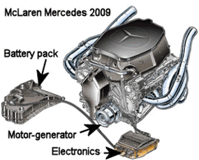 Mercedes kers battery cooler