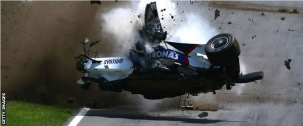 Robert Kubica accident in the 2007 Canadian Grand Prix