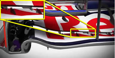 RBR vortex generators on the front wing