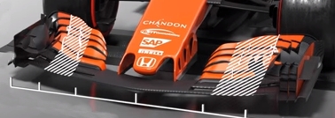 Front wing downforce area