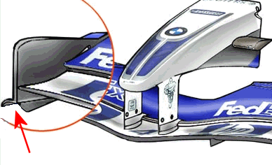 Venturi channels on Williams front wing