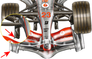Venturi channels on McLaren front wing